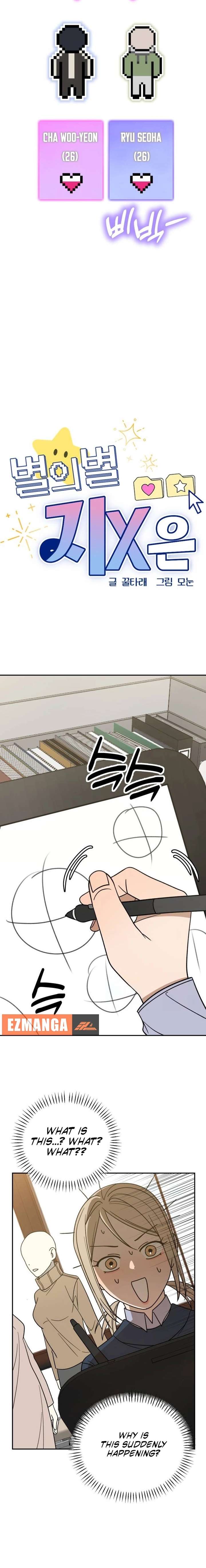 All Sorts of Nonsense, Begins Now Chapter 15 77 7