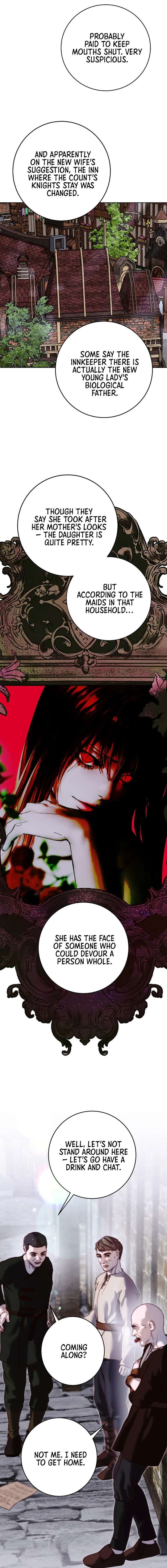 ch 32 7