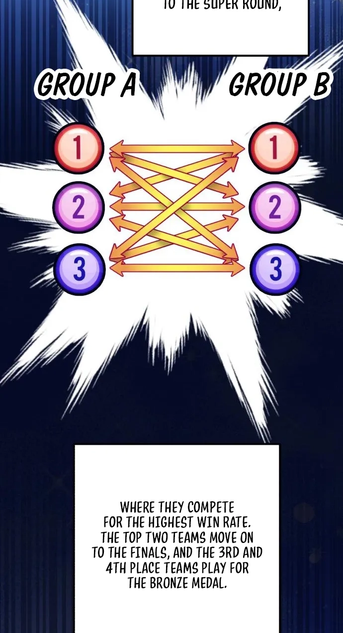 b6a8ef99f848