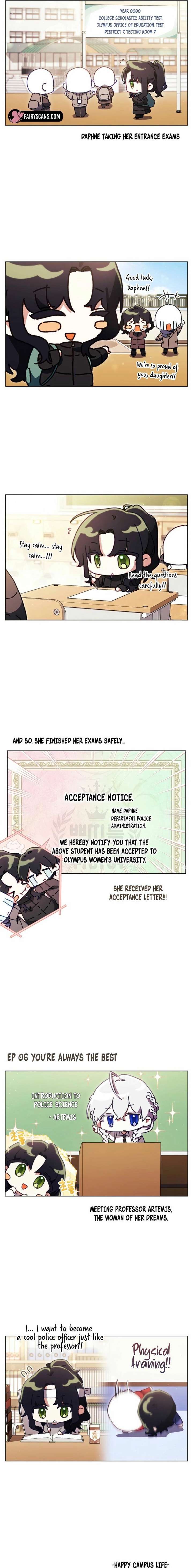 ch 32 5