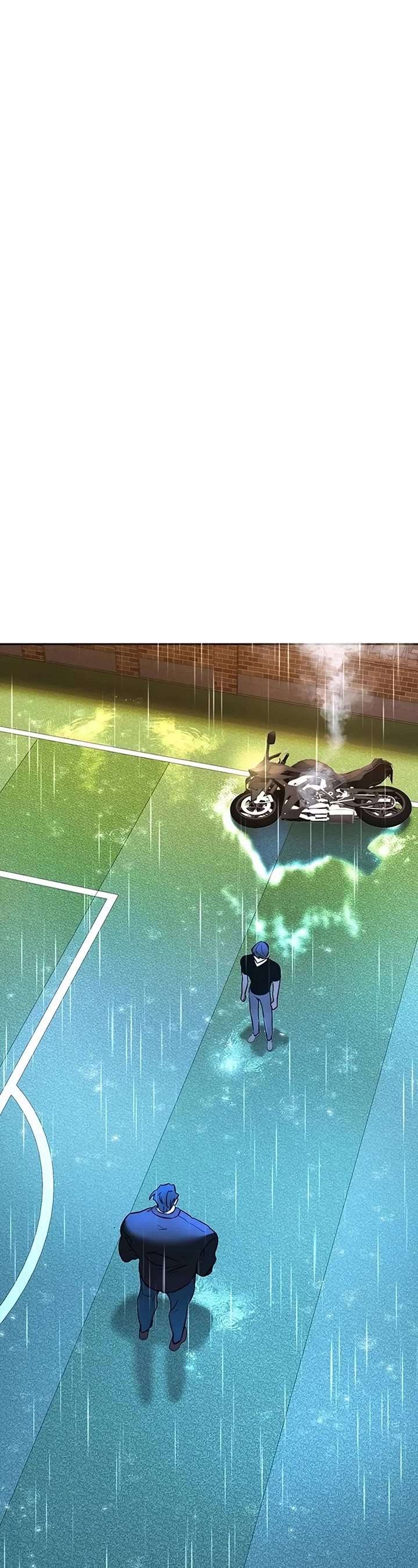 High School Conquest: War Against the Bullies Chapter 21 245 04