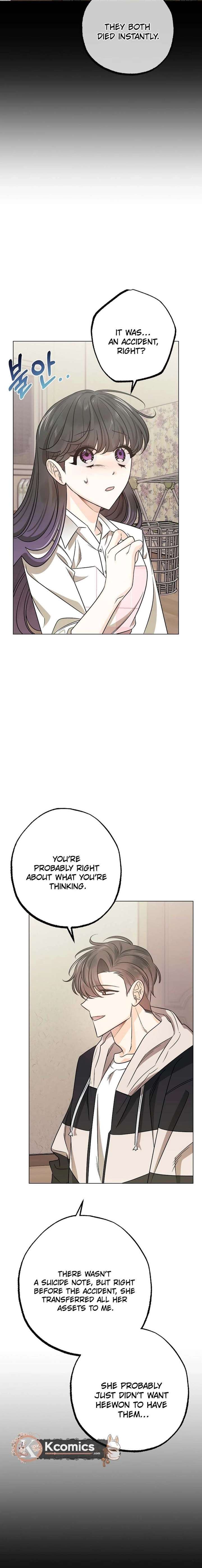 ch 33 22