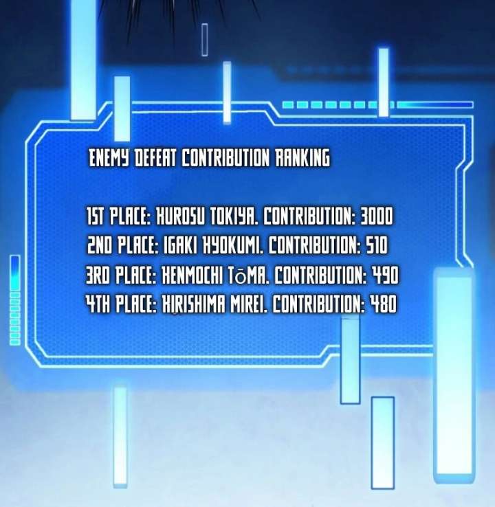 The Surviving Player: Unrivaled in the Second Death Game Chapter 9 394 015