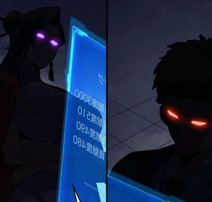 The Surviving Player: Unrivaled in the Second Death Game Chapter 9 498 119