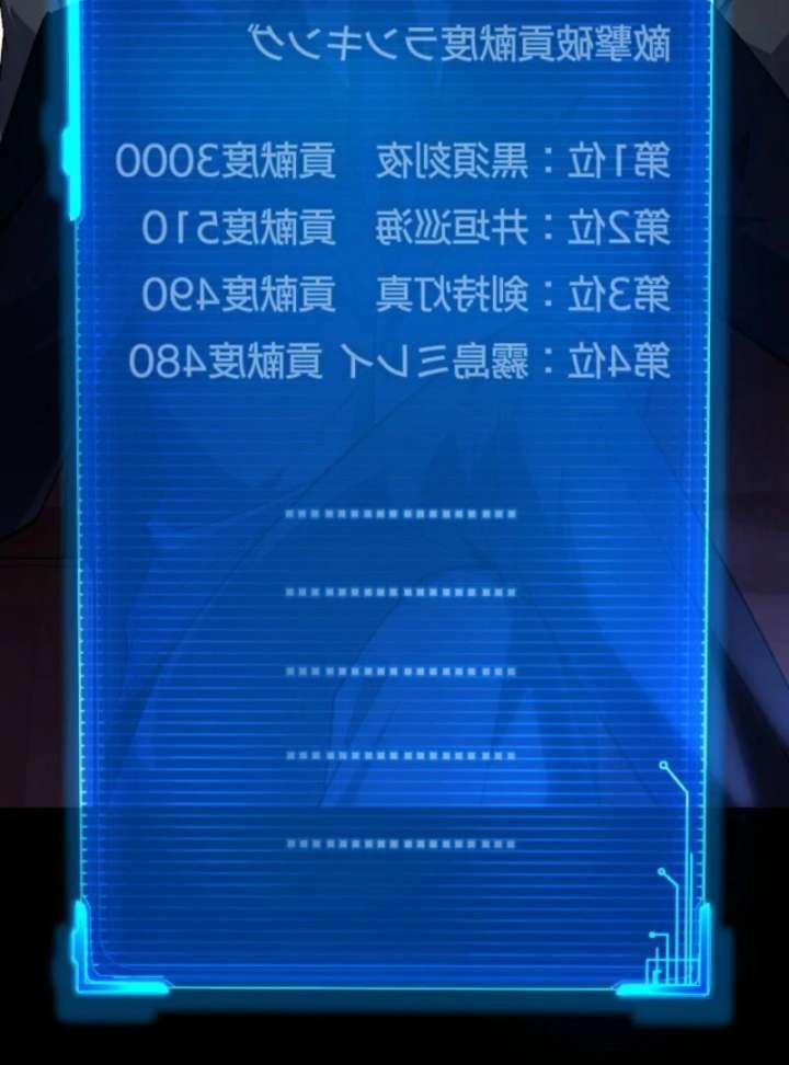 The Surviving Player: Unrivaled in the Second Death Game Chapter 9 501 122