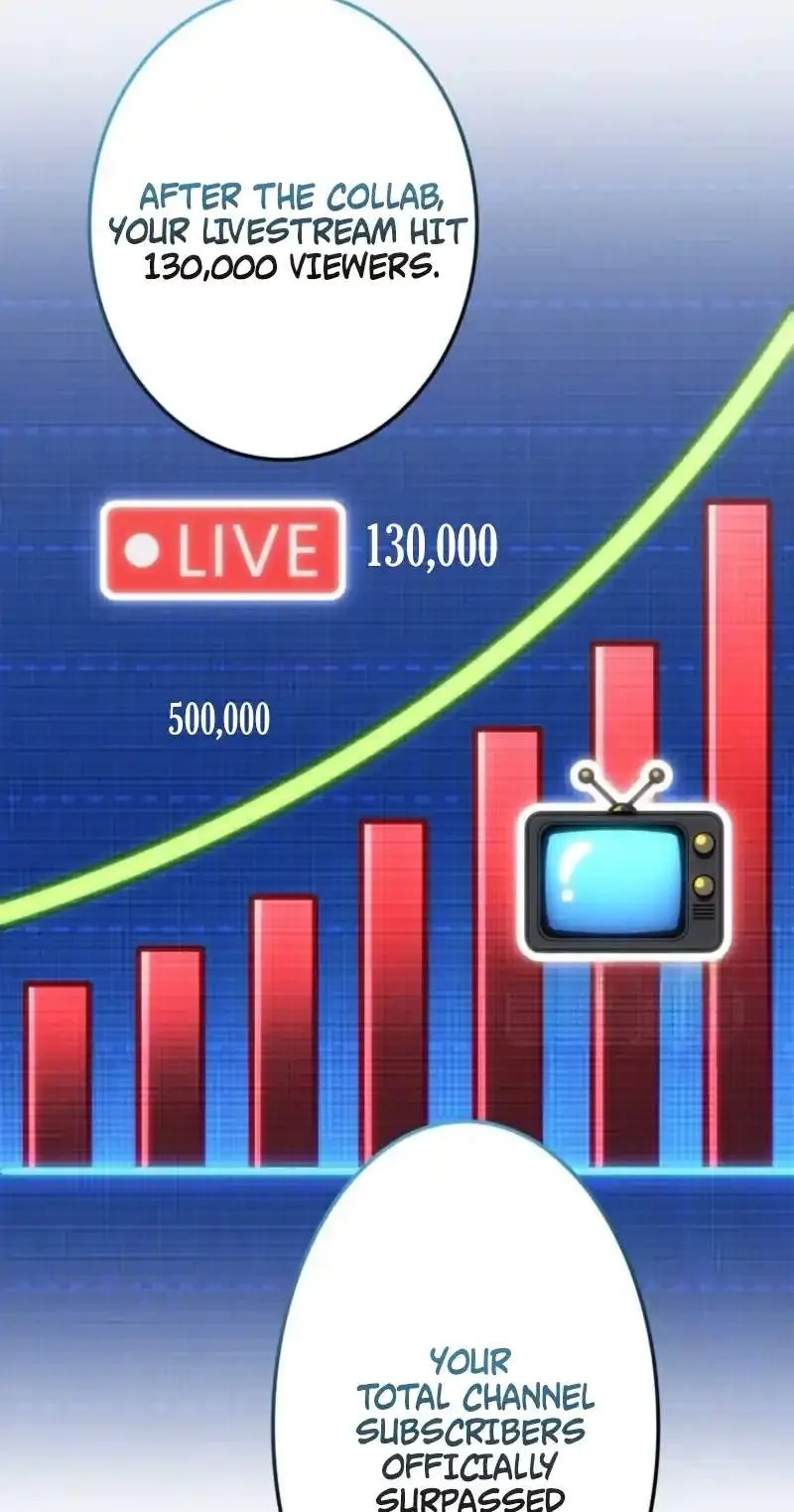 Reincarnated Streamer capítulo 69, página 21