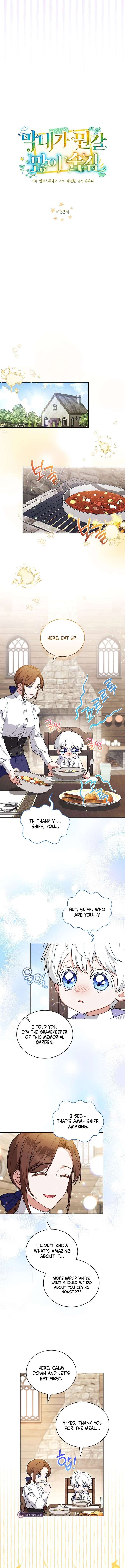ch 32 11