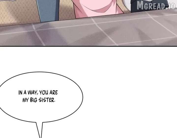ch 68 15