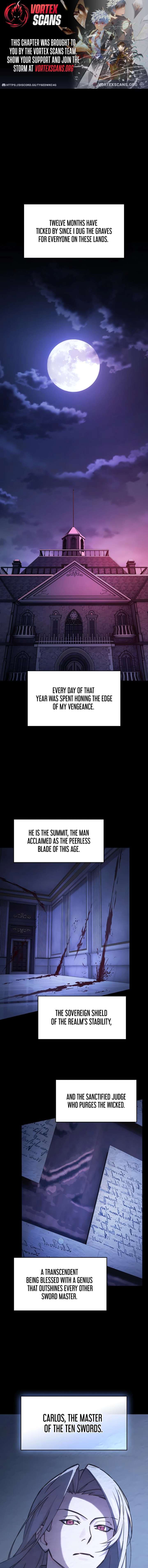 Sword-Devouring Swordmaster Chapter 3 83 1