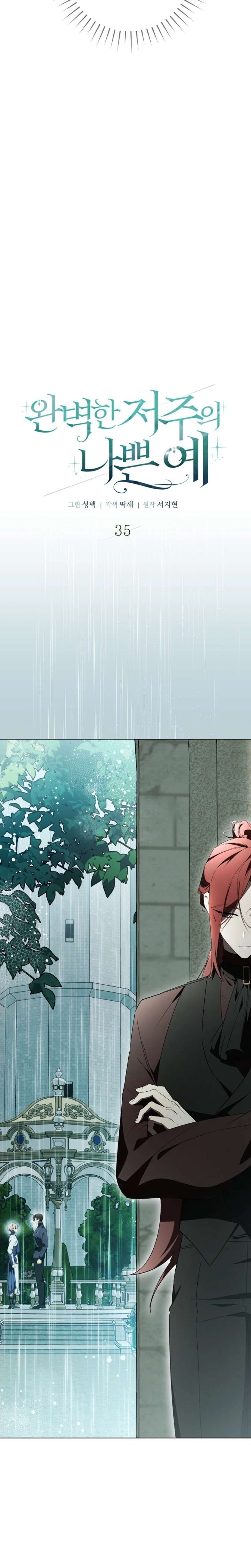 ch 35 5