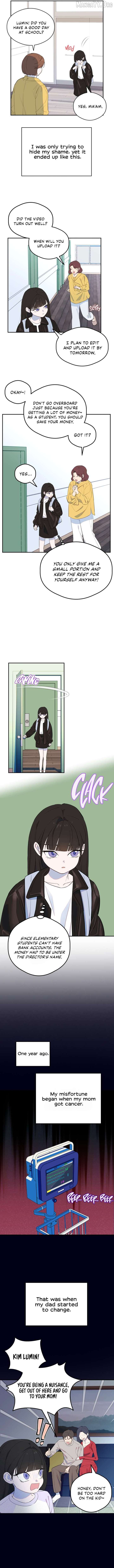 I Became a Top Actor’s Daughter Chapter 1 65 04