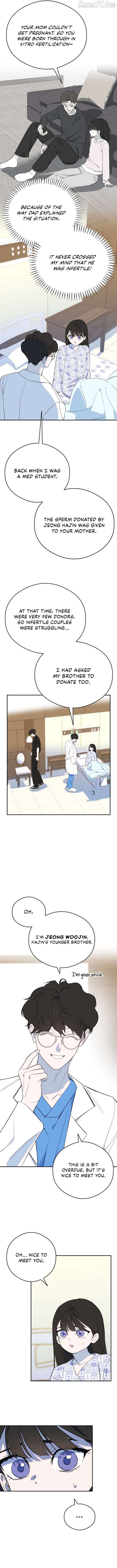 I Became a Top Actor’s Daughter Chapter 2 47 04