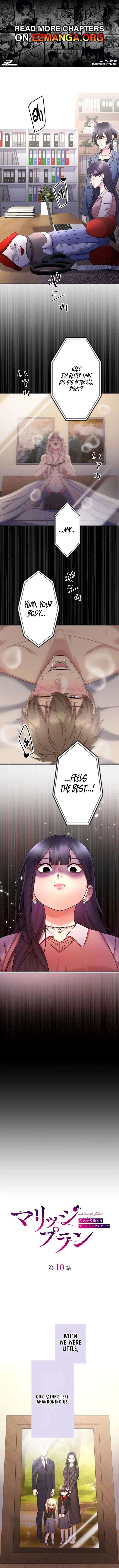 ch 10 1
