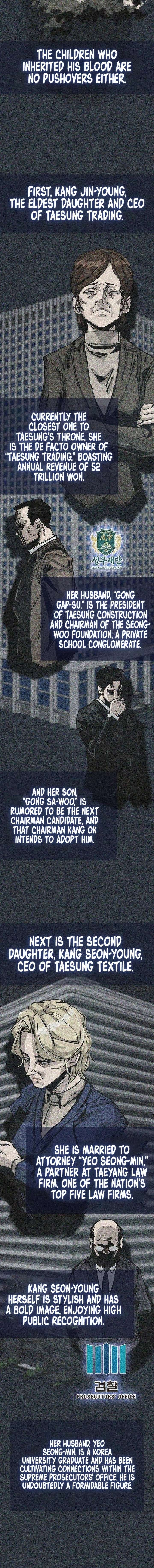 ch 11 3