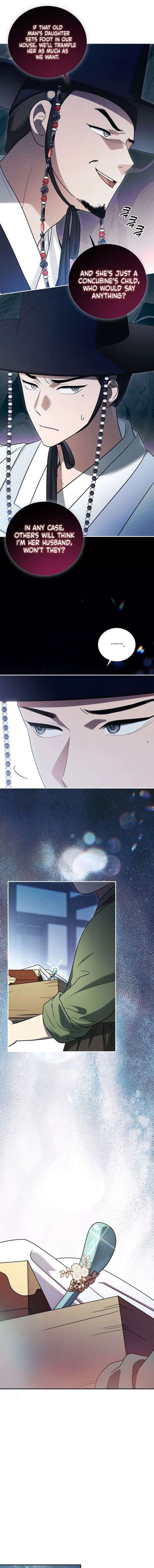 ch 15 9