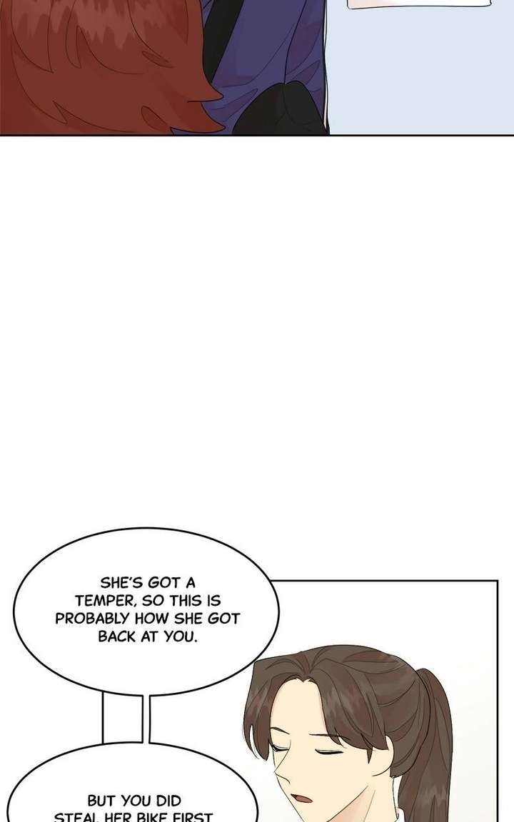 ch 21 16