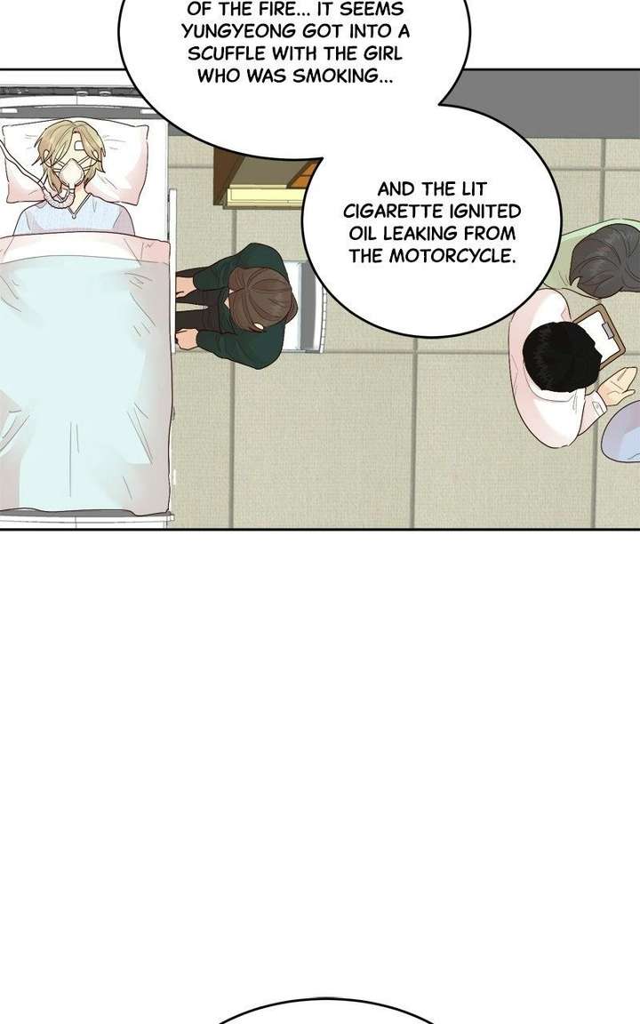ch 22 32