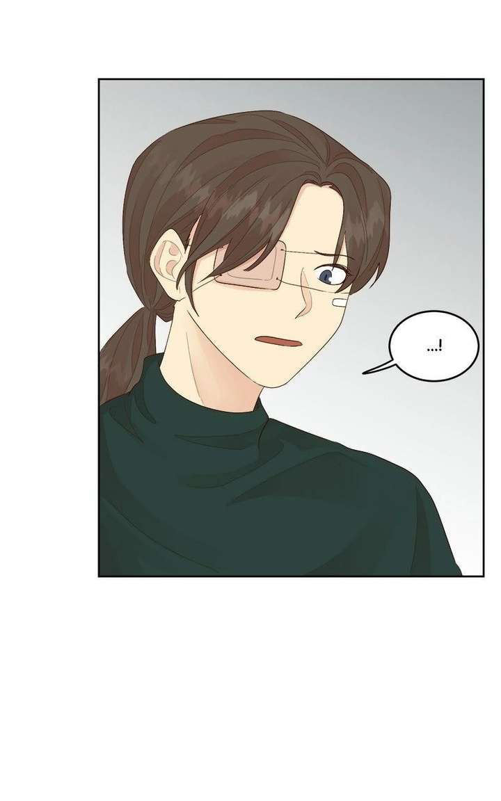 ch 22 38
