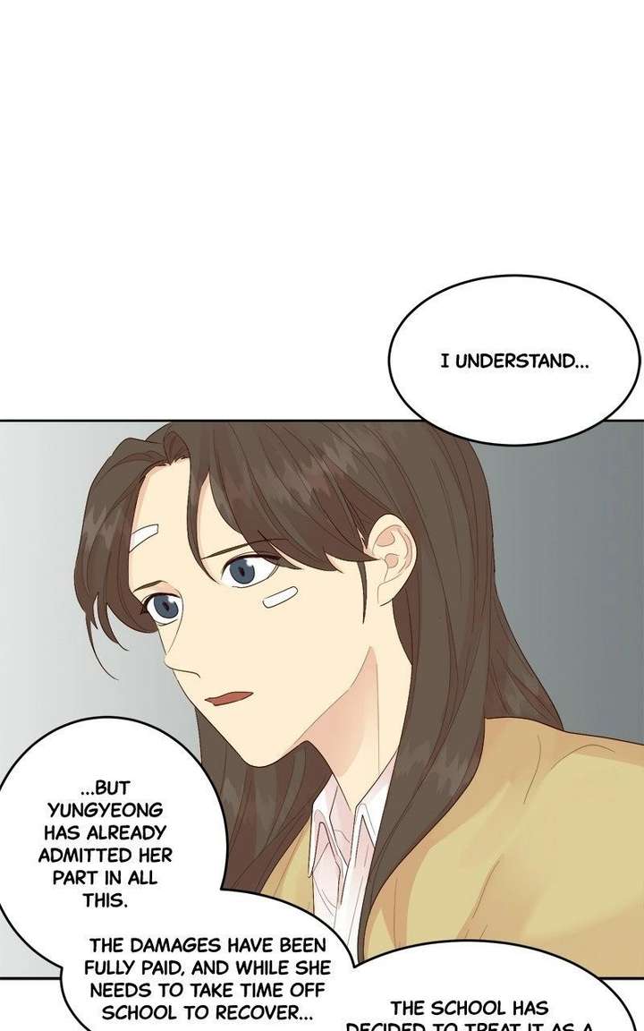 ch 22 41