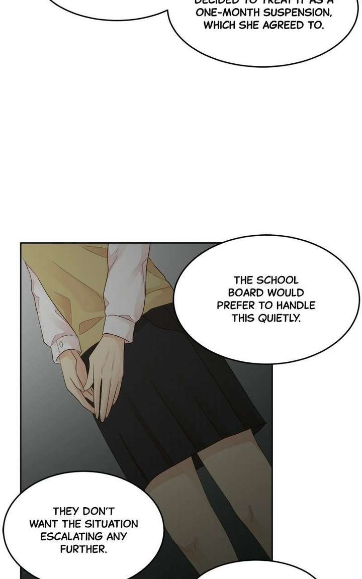ch 22 42