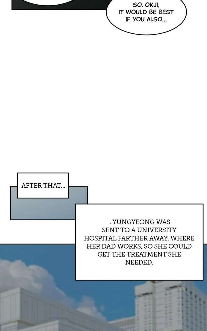 ch 22 43