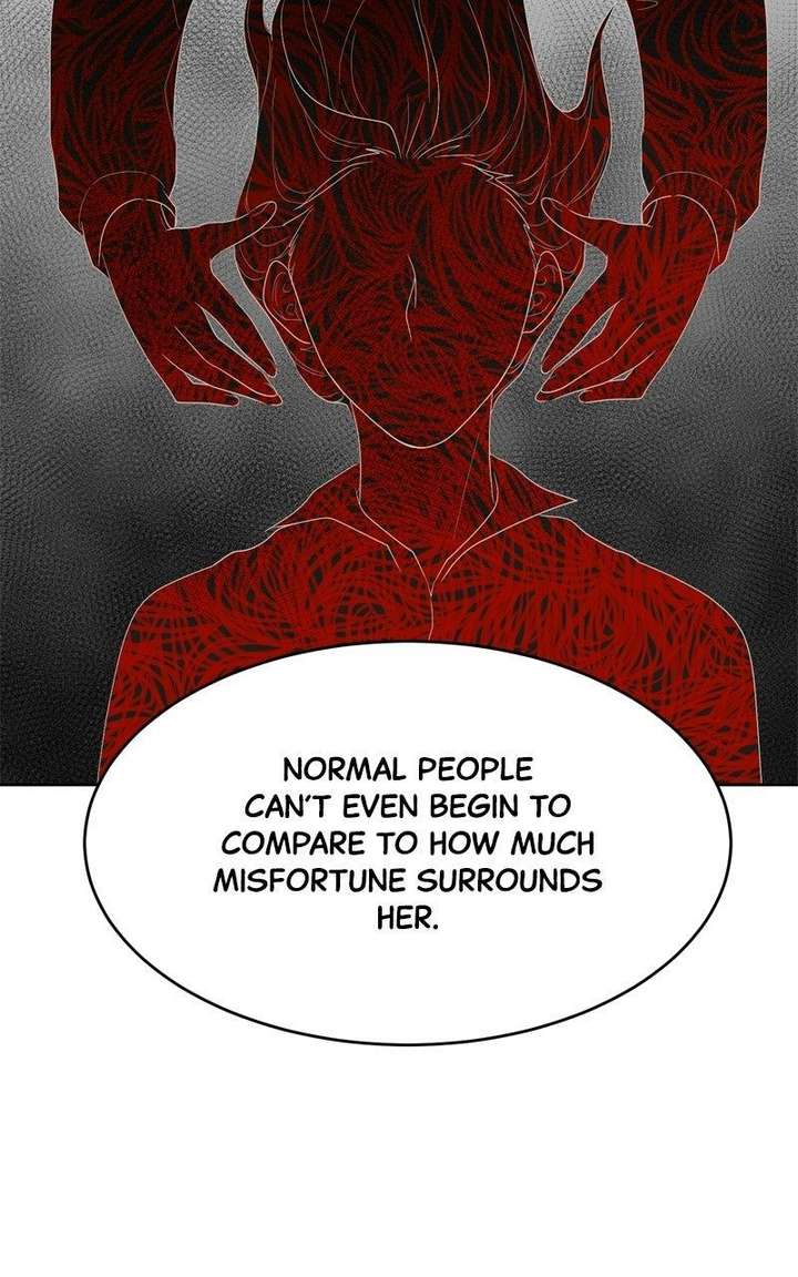 ch 22 63