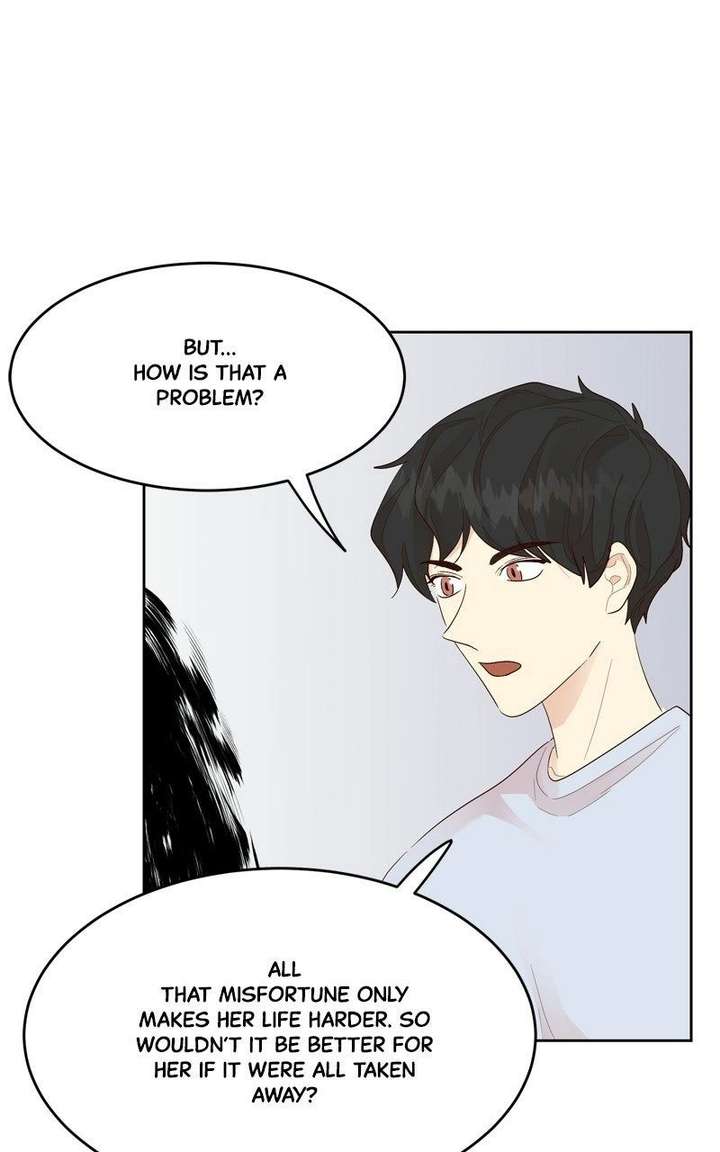 ch 22 64