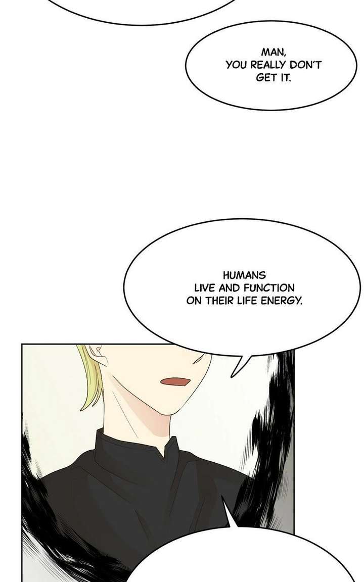 ch 22 65