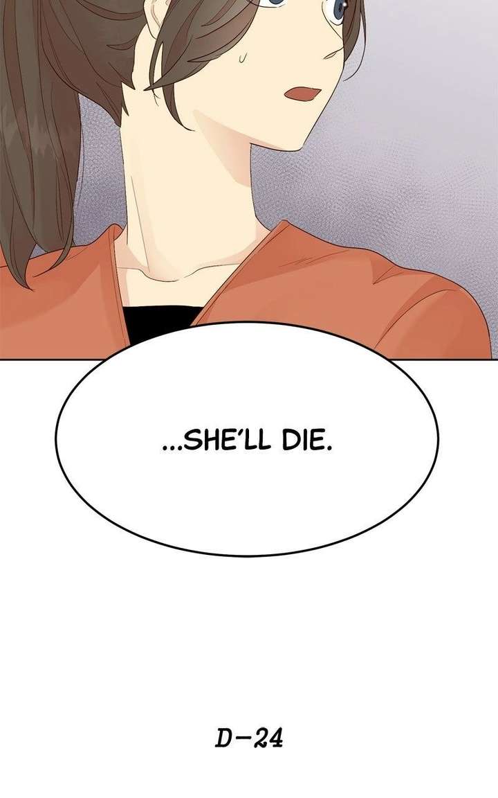 ch 22 67