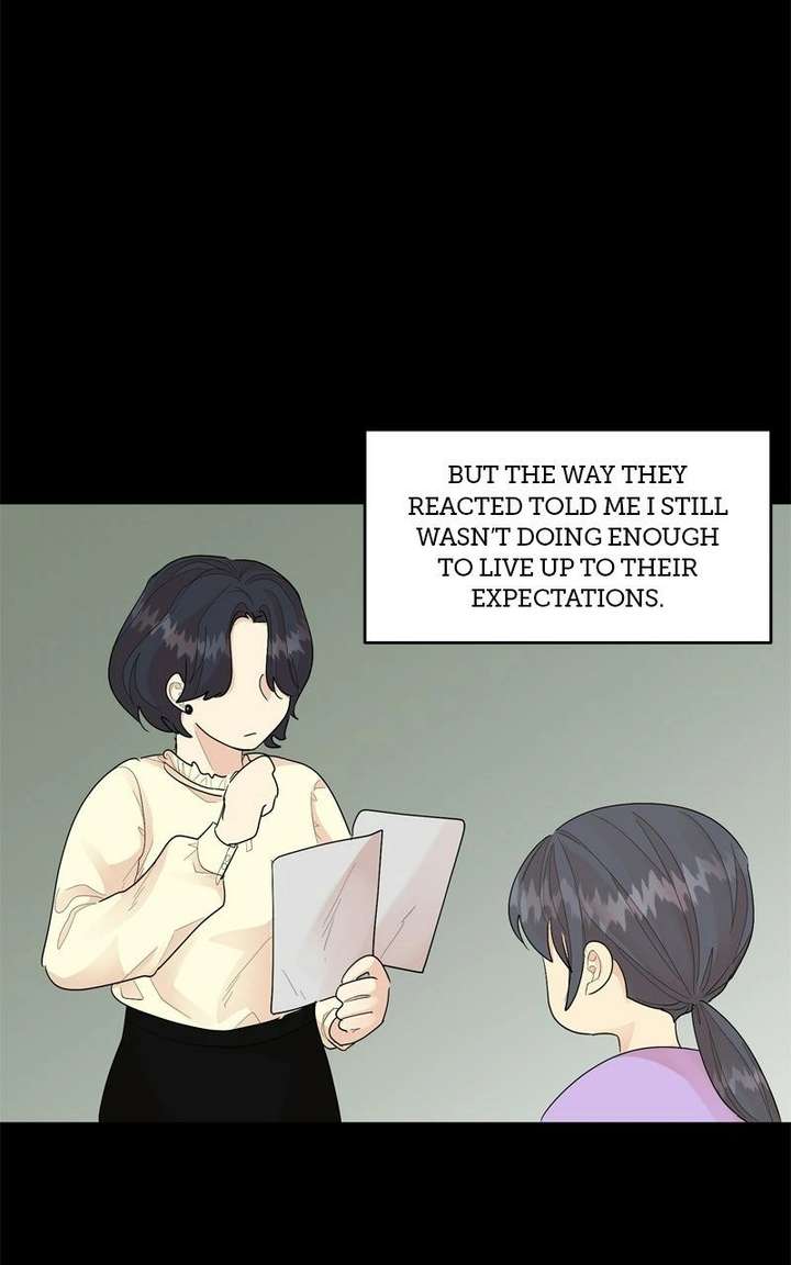 ch 26 42