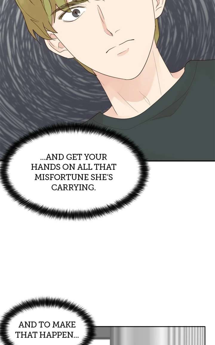 ch 28 10