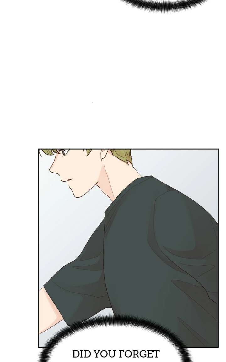 ch 28 3