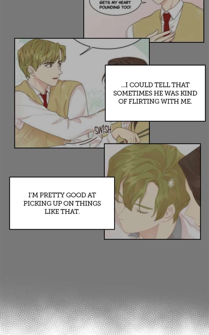 ch 29 20