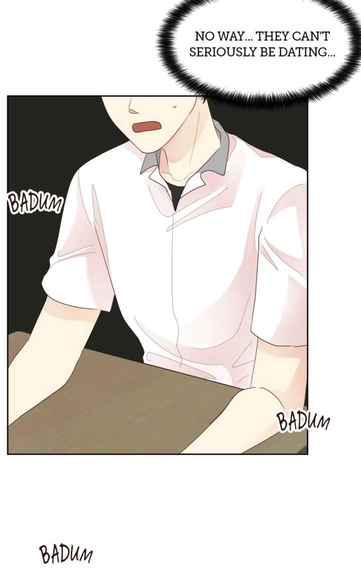 ch 29 65
