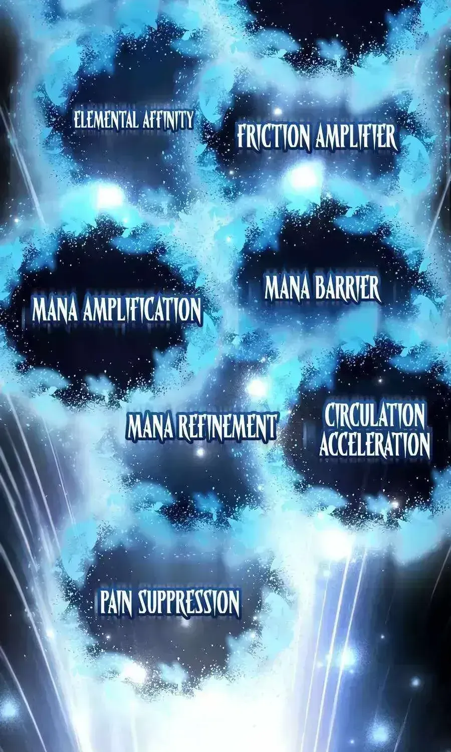 The Regressor Makes Everything Chapter 28.3 379 98ca527bf39d