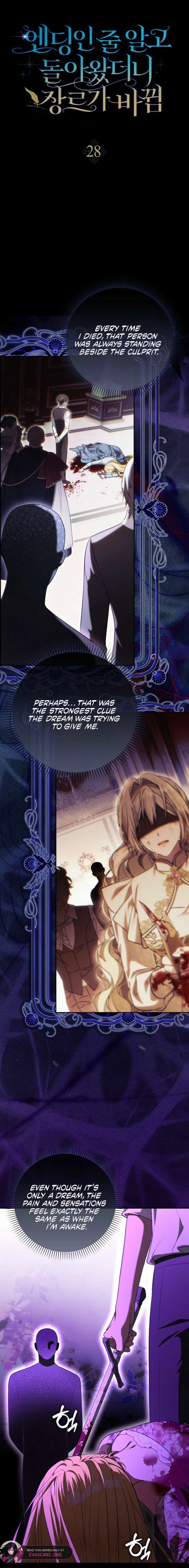 I Returned Thinking It Was the Ending, But the Genre Changed Chapter 28 67 ch 28 4