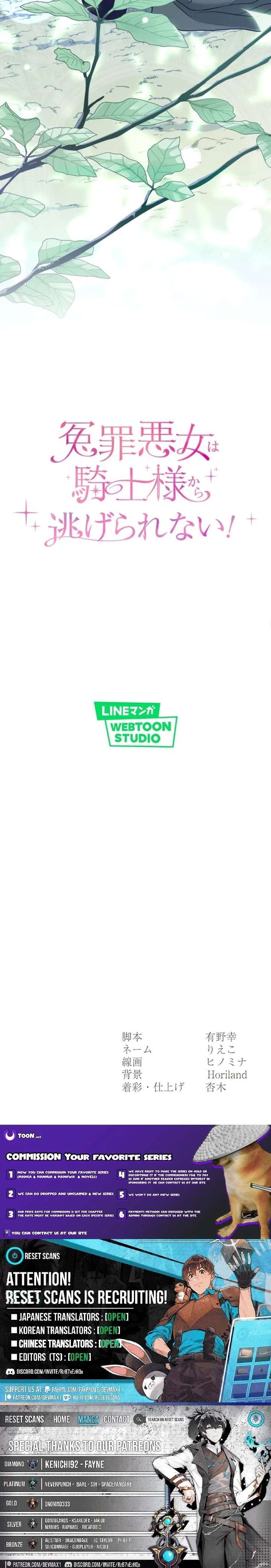 ch 13 23