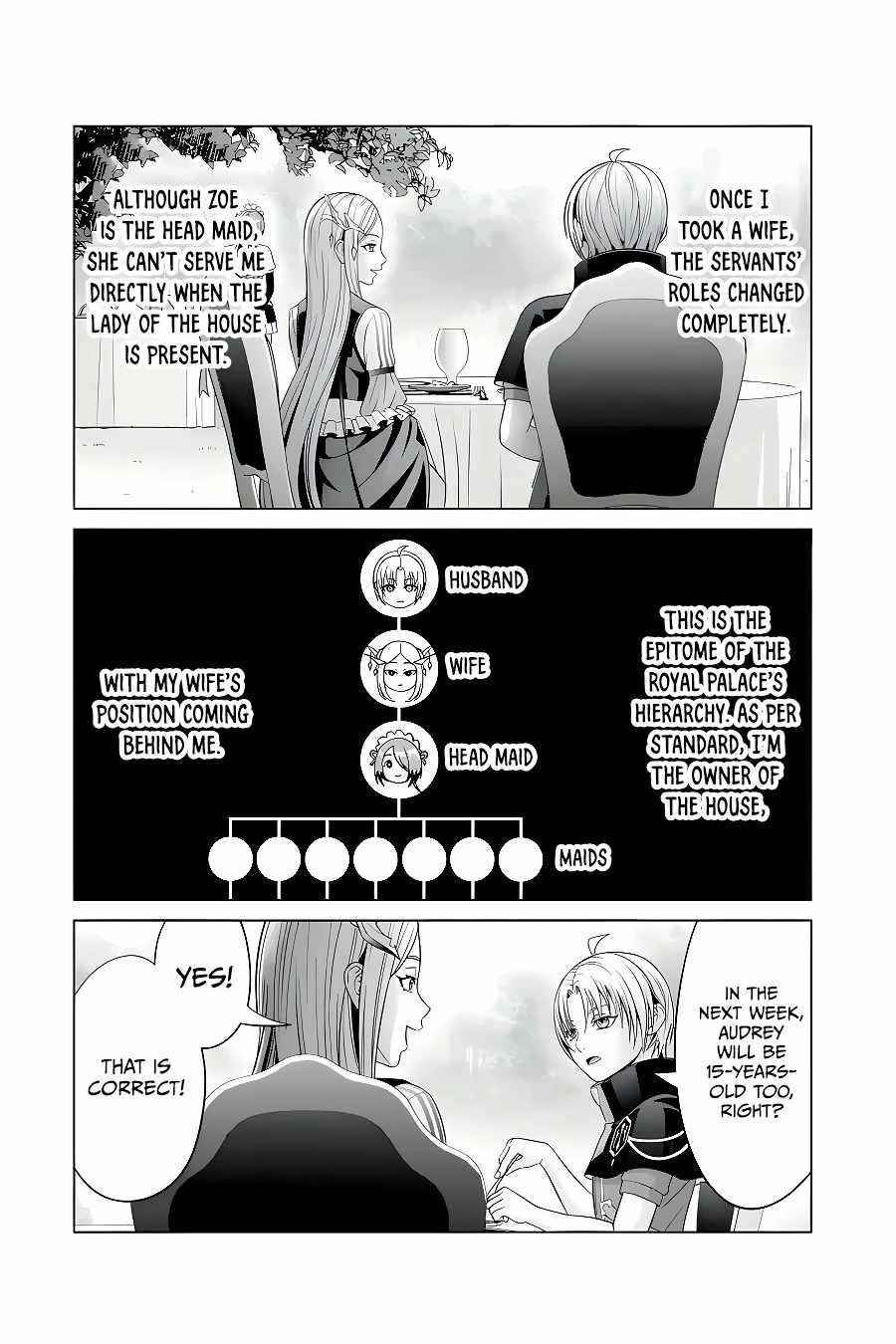 Noble Reincarnation ~Blessed With the Strongest Power From Birth~ Chapter 21.1 36 8