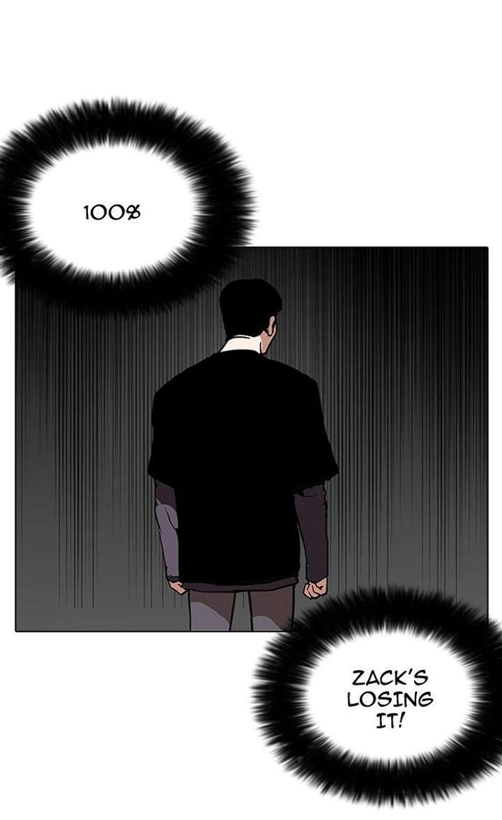 ch 125 14