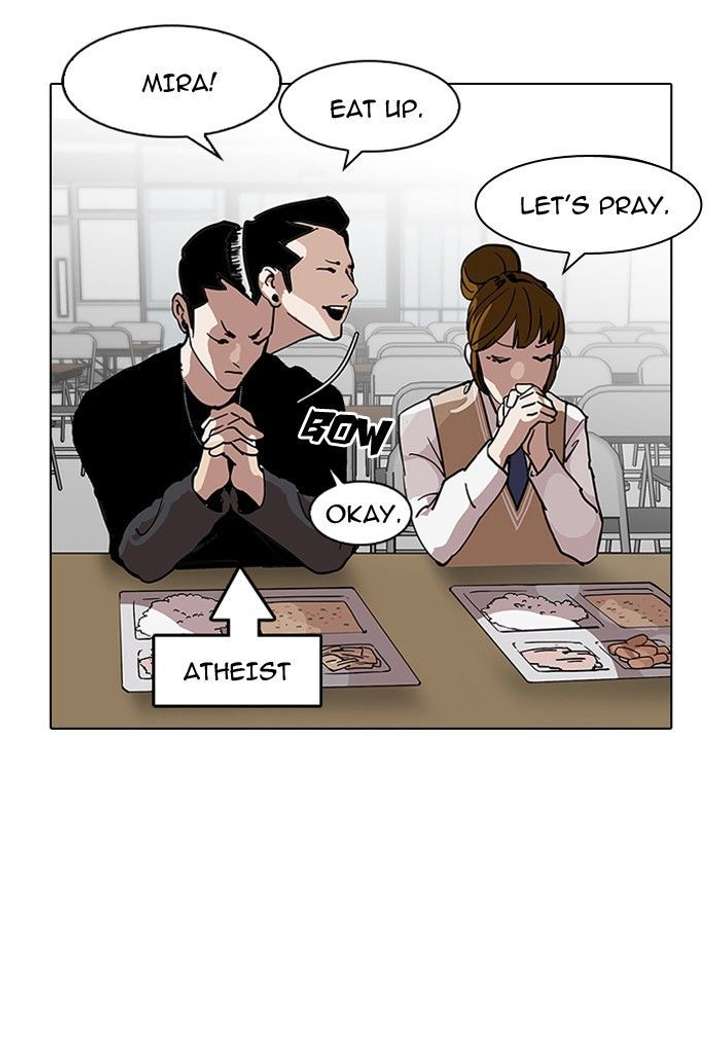 ch 125 2