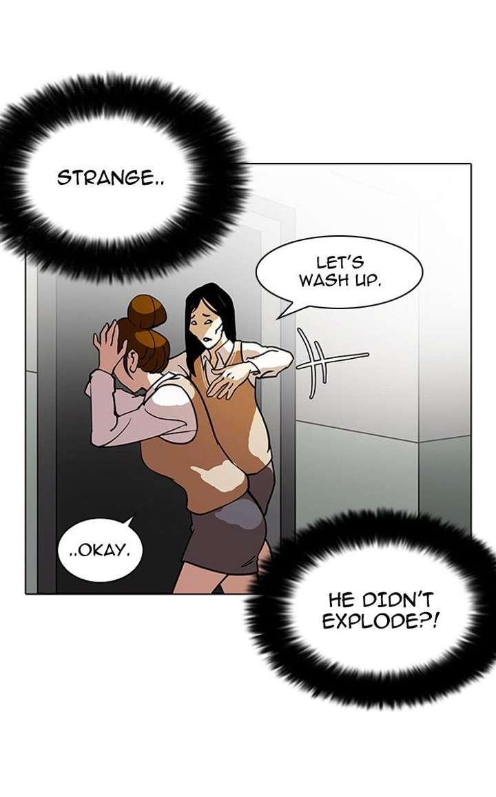ch 125 20