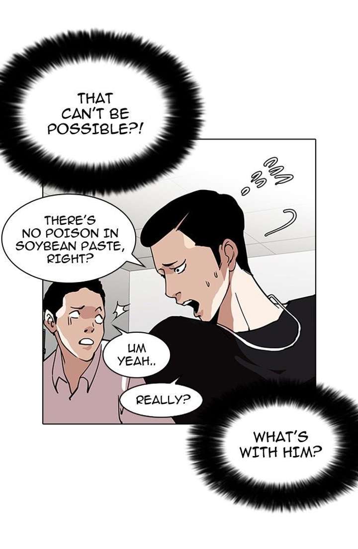 ch 125 21
