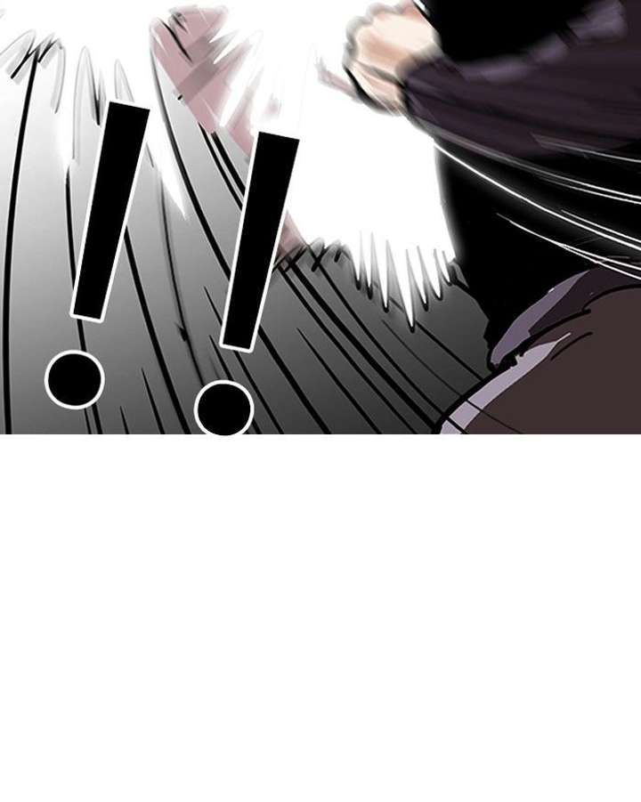 ch 125 35
