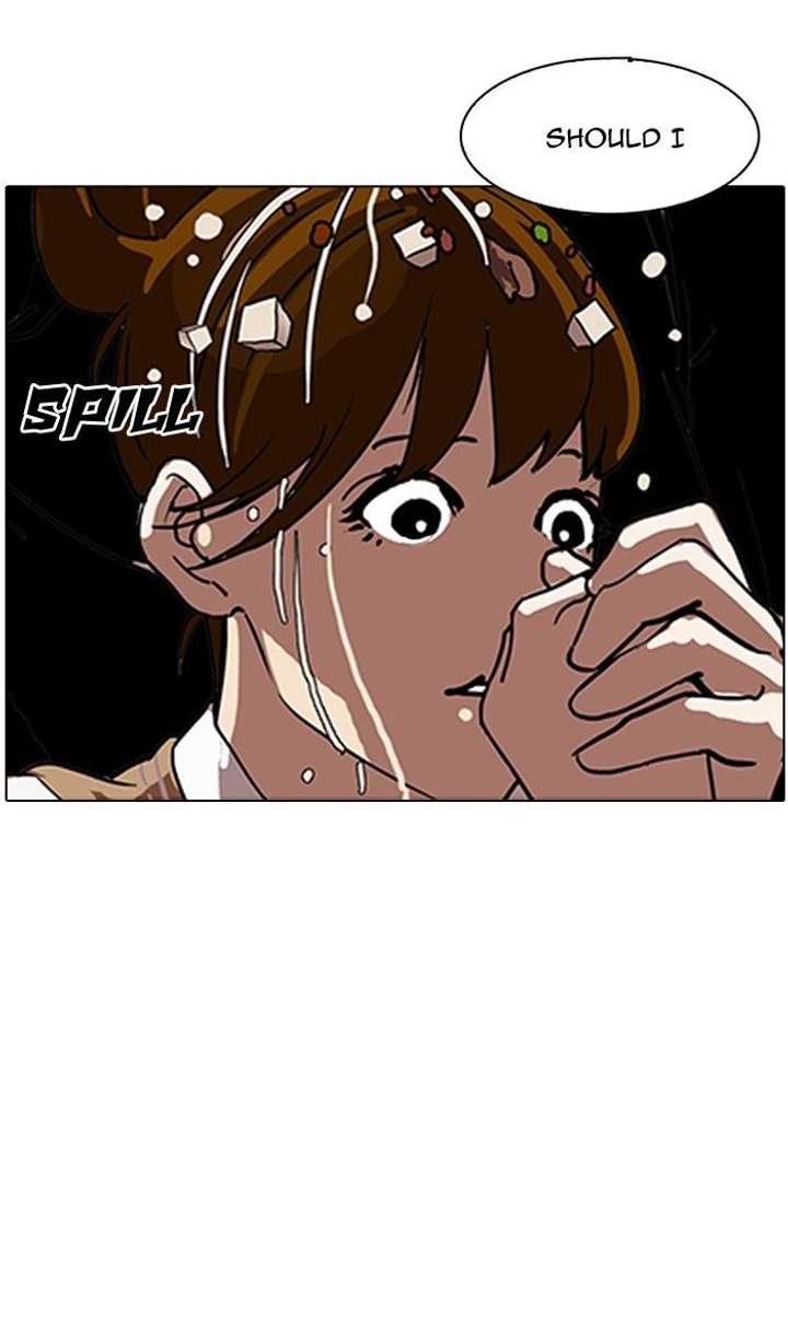 ch 125 6