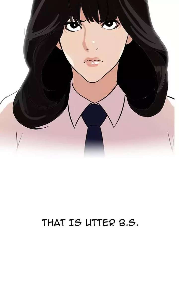 ch 128 50