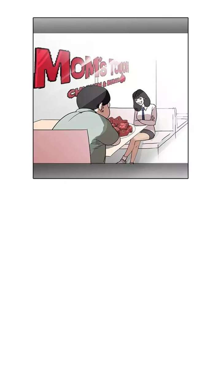 ch 128 60