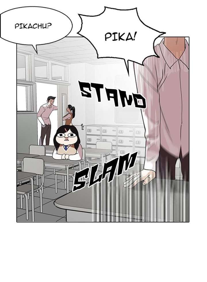 ch 130 110