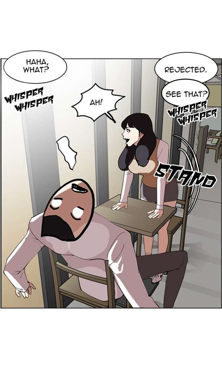 ch 131 82