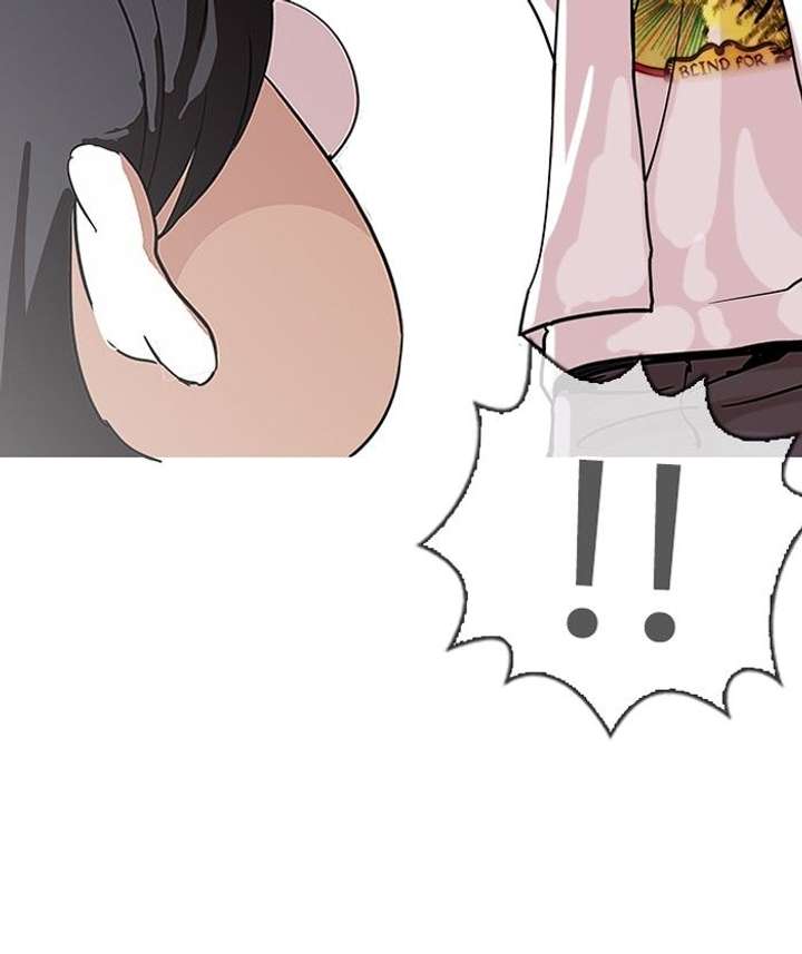 ch 140 101