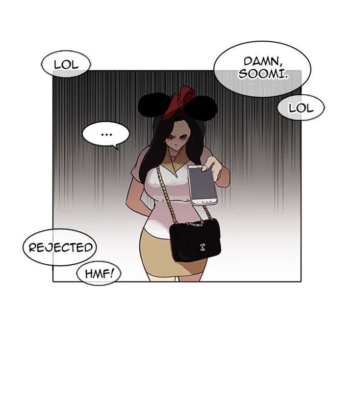 ch 140 104